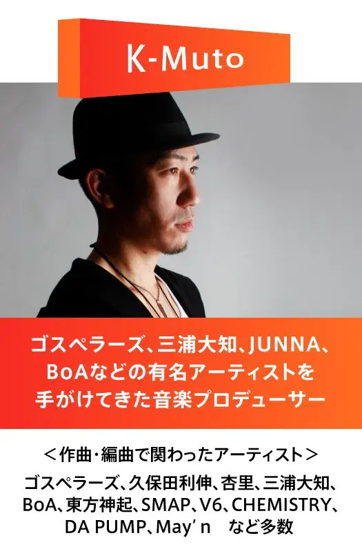 K-Mutoプロデューサー